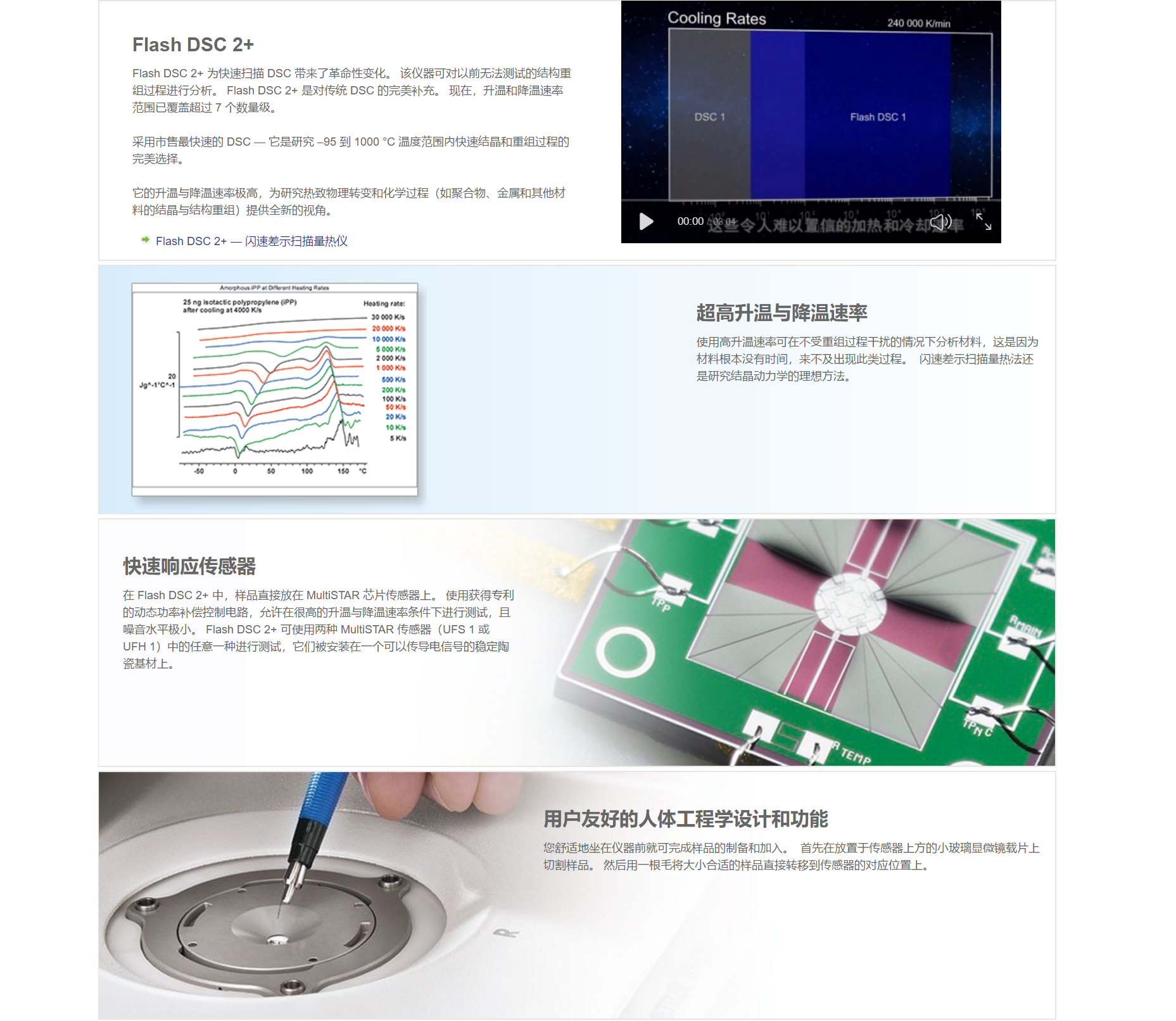 2，快速扫描量热仪（Flash DSC）.png